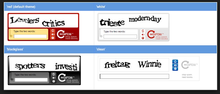 captcha-code-full-form-captcha-full-form-details-youtube