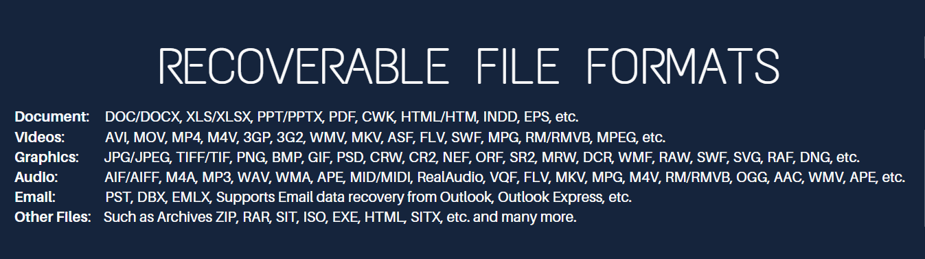 Recoverable-File-Format