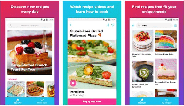 Best Apps For Foodies