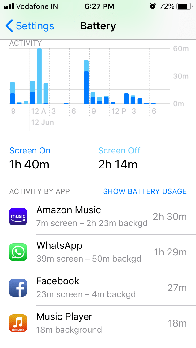 what's draining your battery