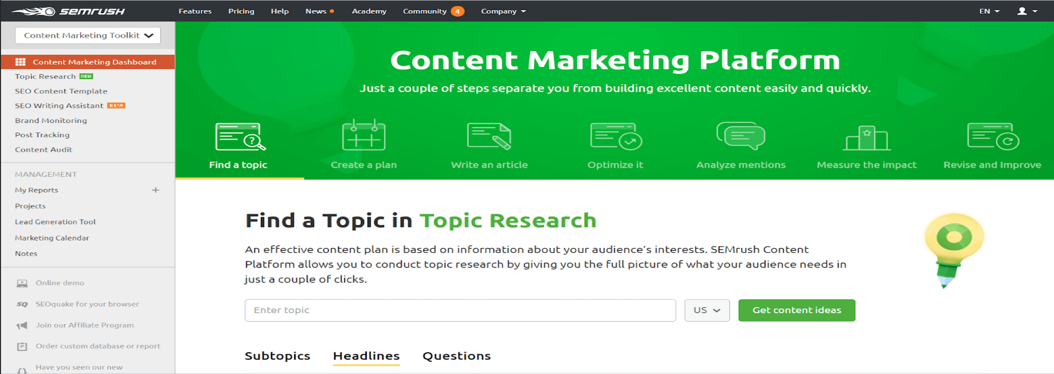 semrush content marketing toolkit