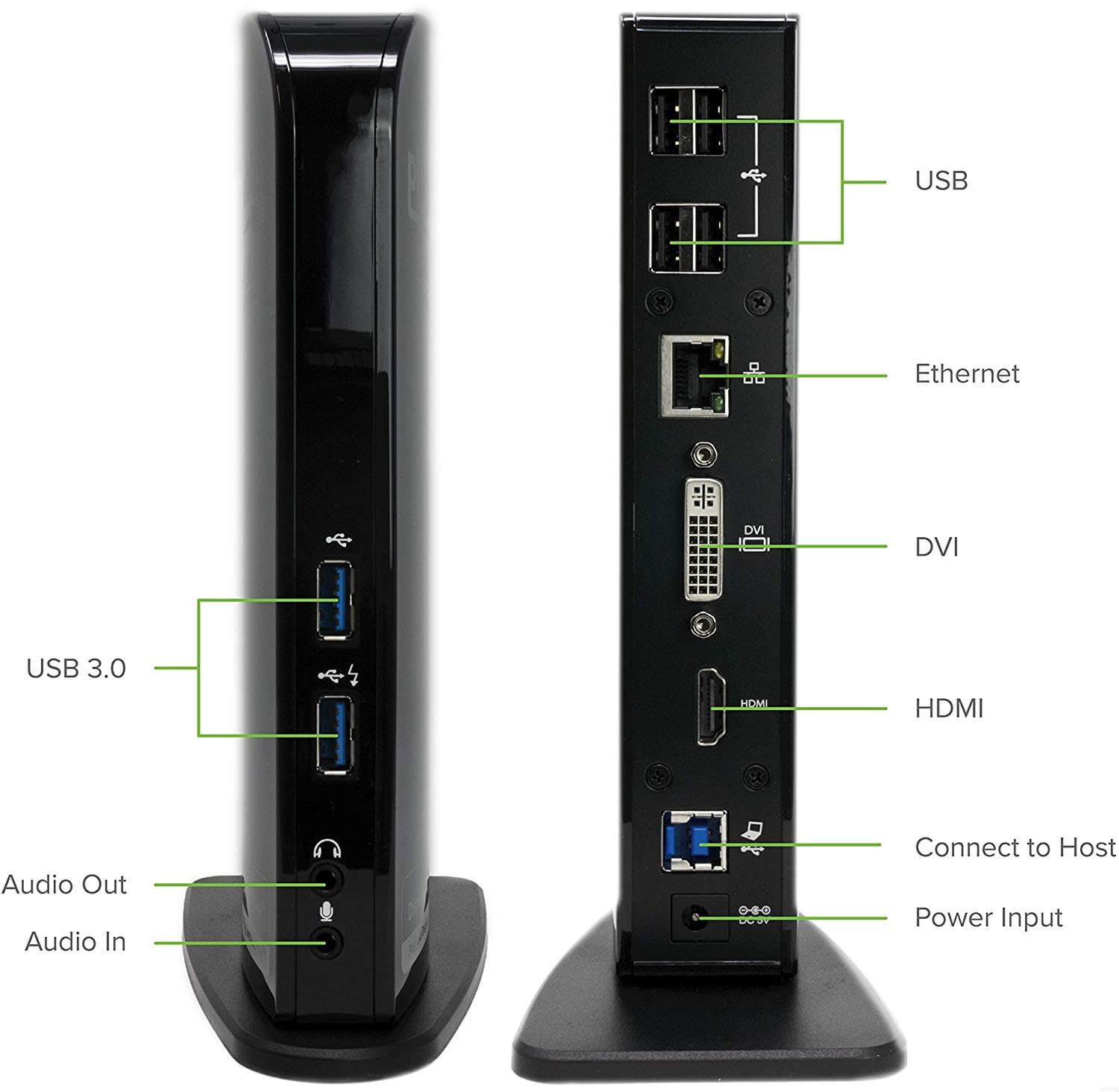 Best Laptop Docking Stations Of