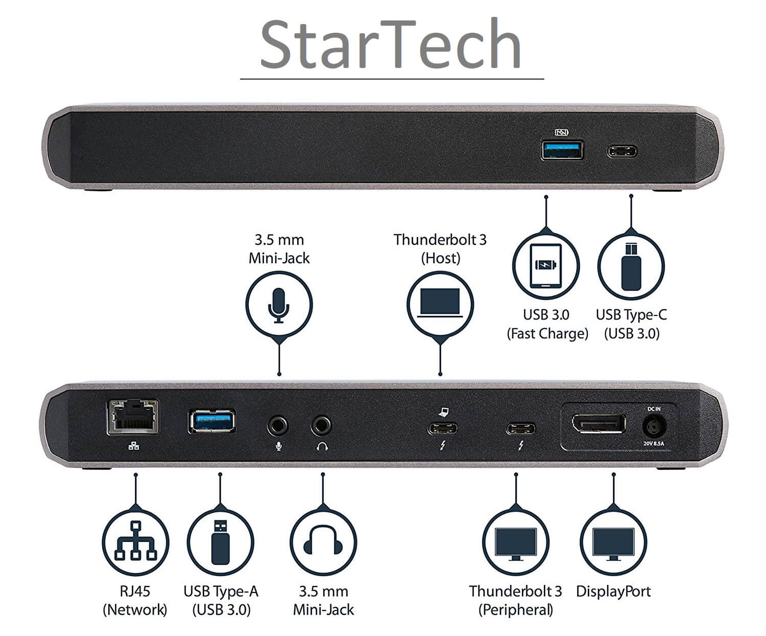 Best Laptop Docking Stations of 2024