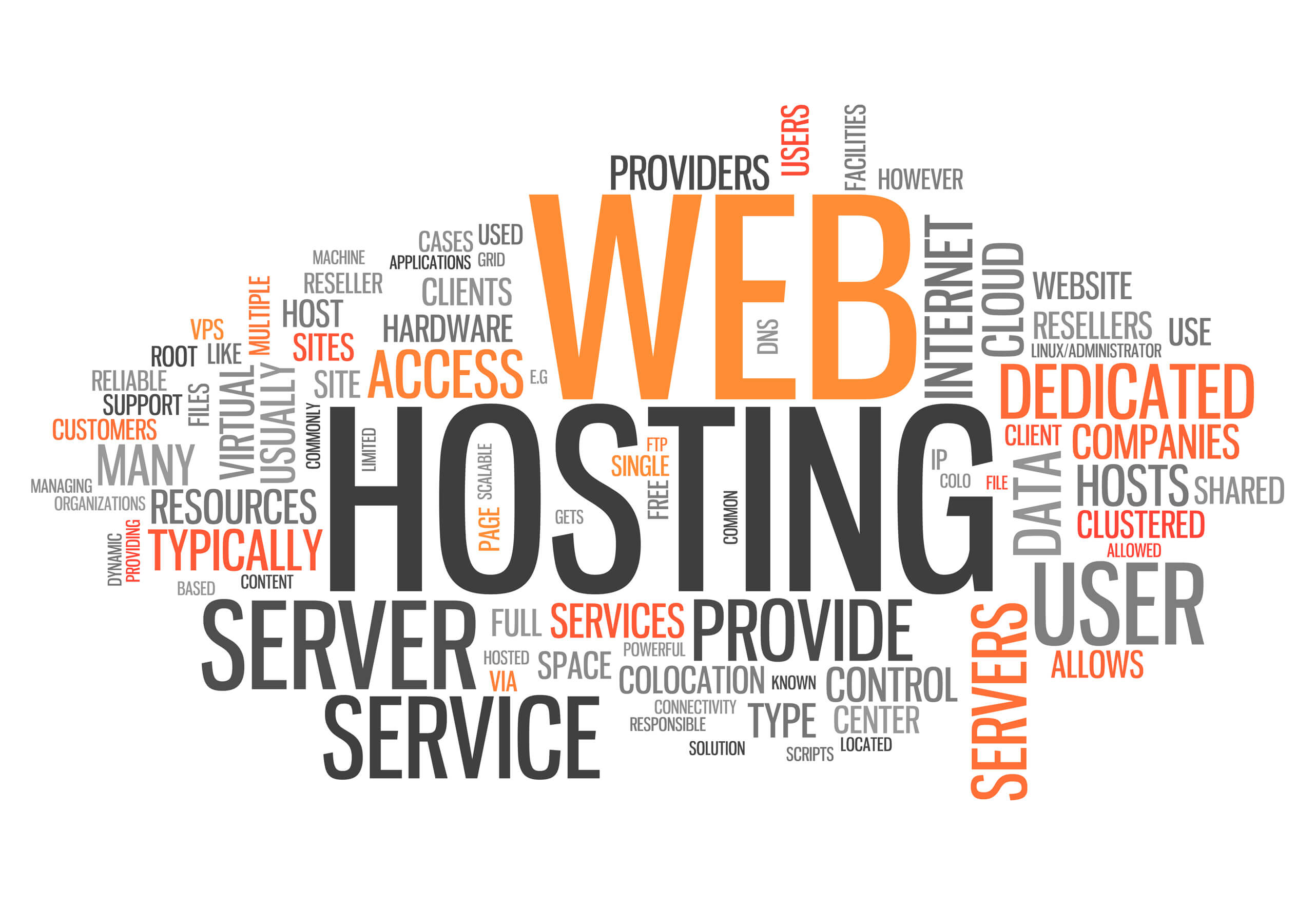 Best Web Hosting & Domain Hosting Services For Your Websites