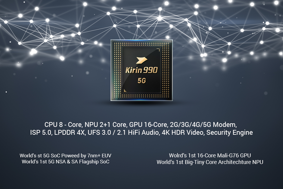 Huawei’s Kirin 990