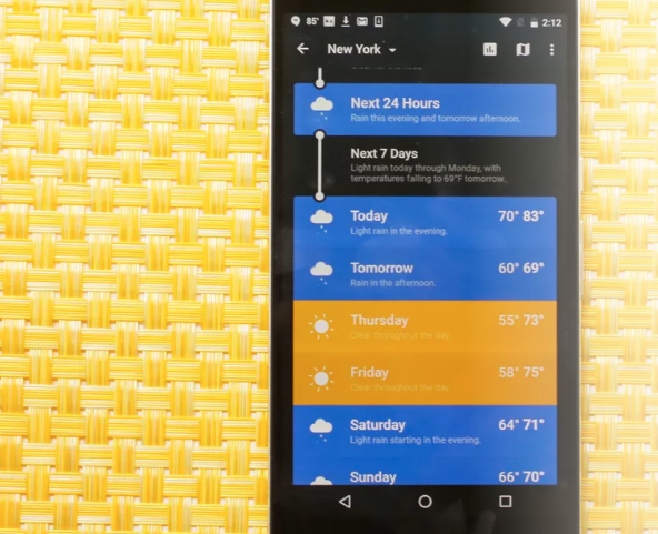 Top 6 Weather Apps & Widgets For Android