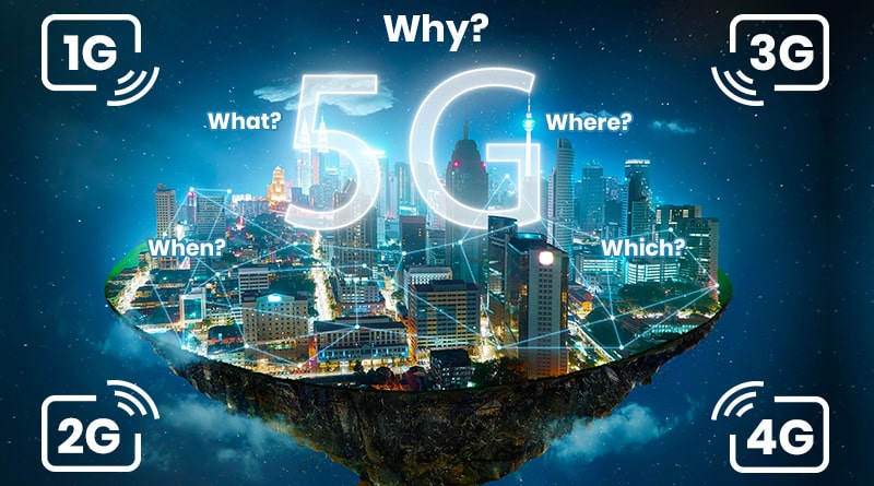 5G Simplified What, When, Where, Which, Why - Tweaklibrary
