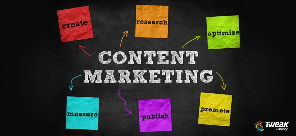 Content Marketing Trends