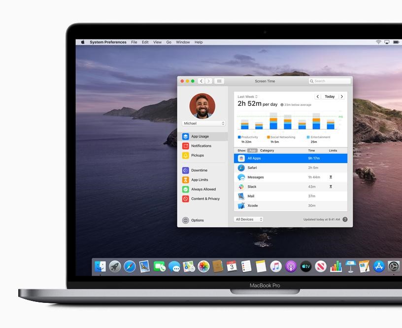 Screen-Time on Mac