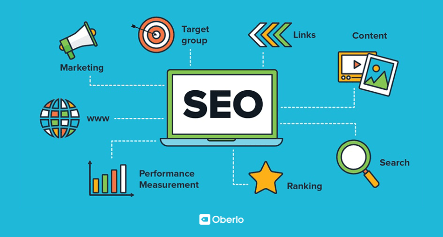 Search Engine Optimization (SEO)