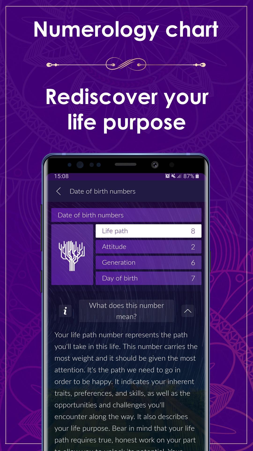 Numerlogy app