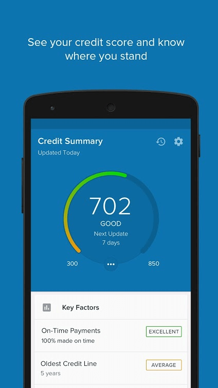 creditwise credit score range